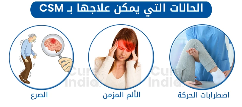 رسم خرائط التحفيز القشري